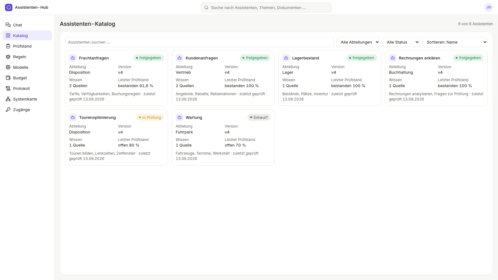 Katalog der Assistenten mit Datenklasse, Fassung und Freigabestatus
